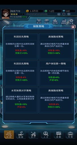 新能源汽车帝国[图2]