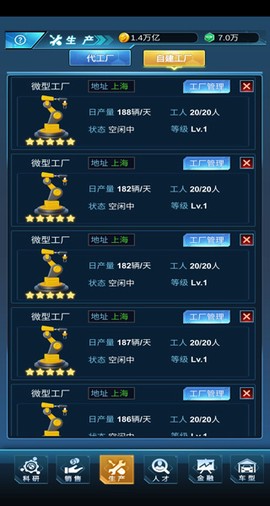 新能源汽车帝国[图3]