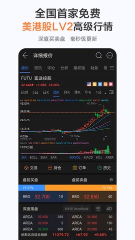 富途牛牛[图1]