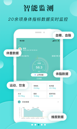 小五健康[图1]