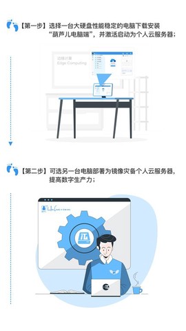 葫芦儿[图1]