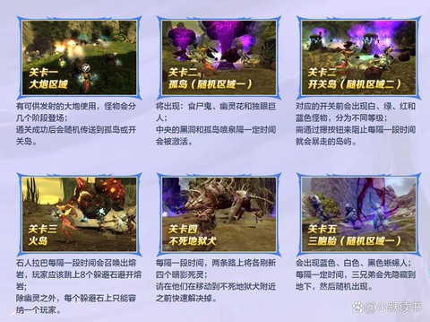 龙之谷海龙一怎么打