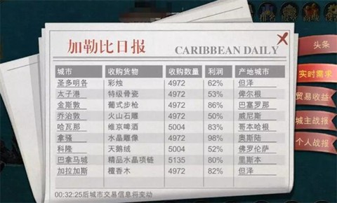 航海霸业[图1]