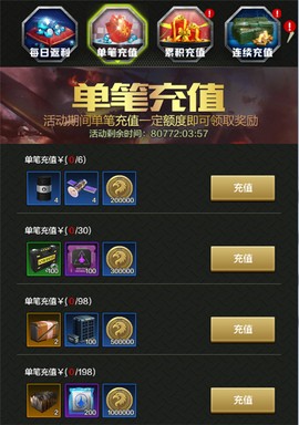 战鹰雄风[图3]