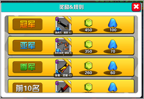 口袋四驱车[图3]