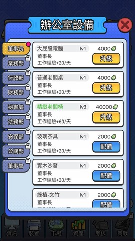 老板模拟器截图1