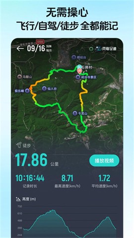 灵敢足迹[图1]