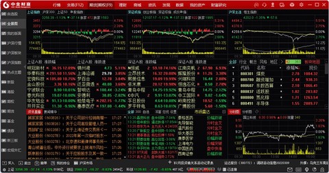 中金财富[图1]