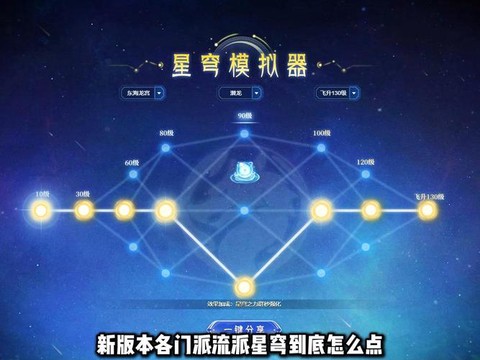 神武大唐怎么加点最好