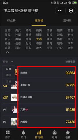 飞瓜数据[图3]