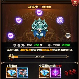 卓越传说[图3]