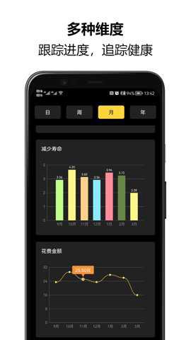 戒烟大师截图2