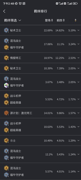 金铲铲助手截图2