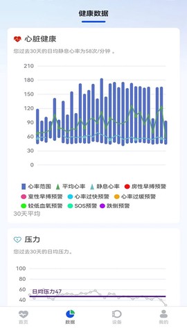 健康与作训截图2