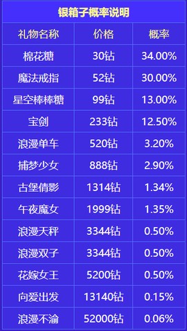 点点开黑[图2]