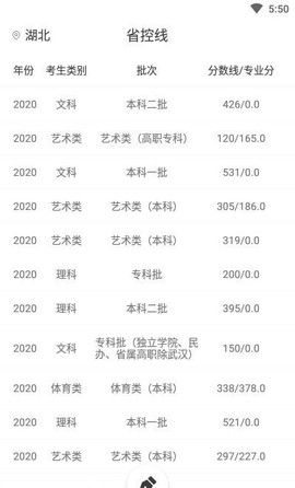 高考志愿轻松填[图1]