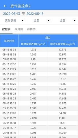 运维环保通截图3