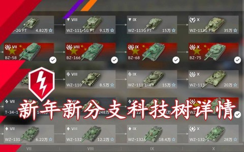 坦克世界研发经验怎么得[图2]