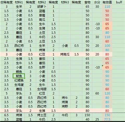 乌托邦起源[图2]