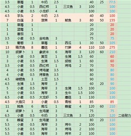 乌托邦起源[图3]