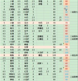 乌托邦起源[图5]