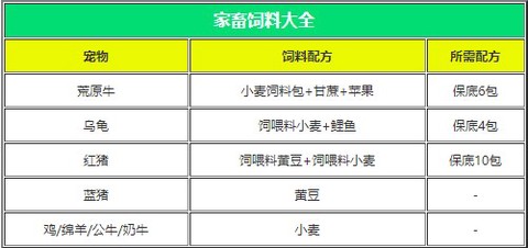乌托邦起源[图6]