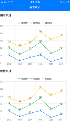 智慧灌区截图3