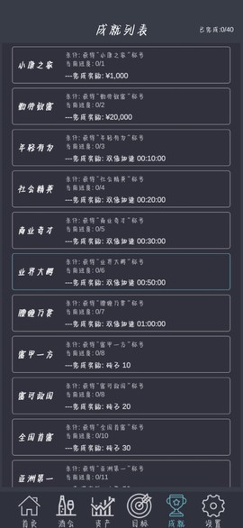 挂机当富豪截图1