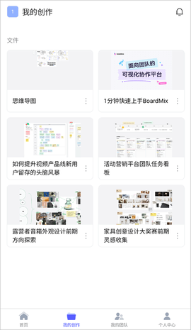 boardmix[图1]