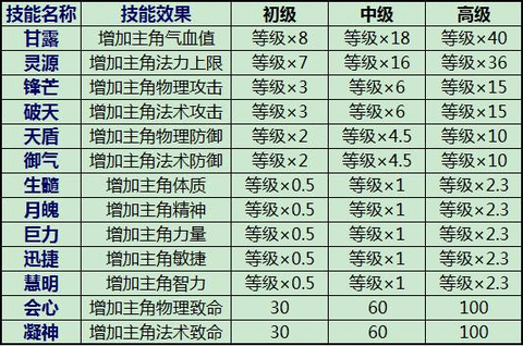 蜀山战纪[图1]
