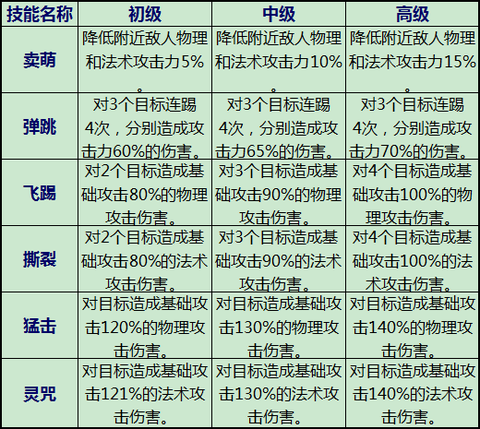 蜀山战纪[图3]