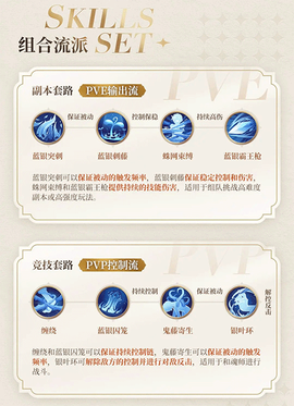 斗罗大陆：史莱克学院[图19]