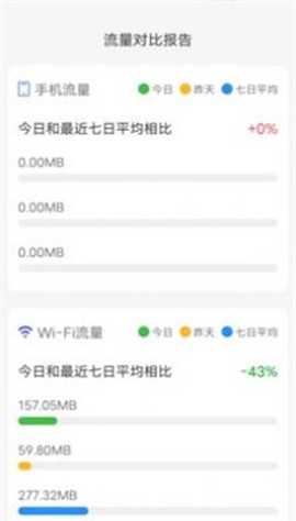 海豚流量宝截图2