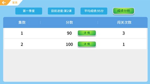美德少年家长端截图2