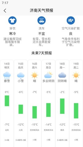 大鱼潮汐表[图1]