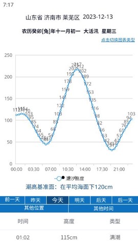 大鱼潮汐表截图3
