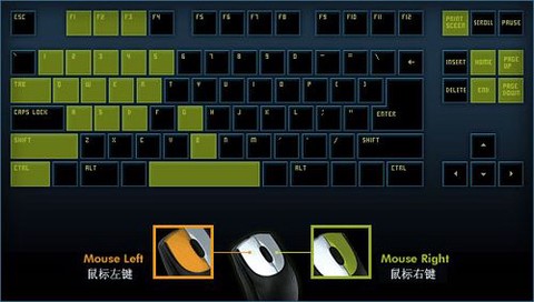 穿越火线怎么开高跳