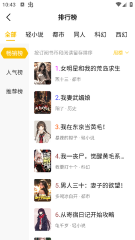 麦穗小说[图7]