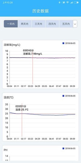 智慧渔业截图1
