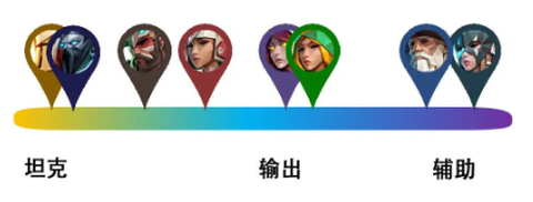 自由之心[图3]