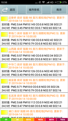 天气预报播报员截图3