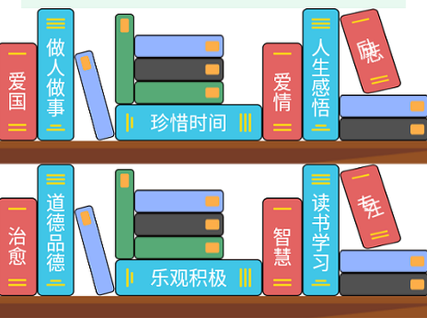 名人名言心情语录[图1]