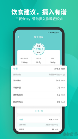 fitdays[图2]