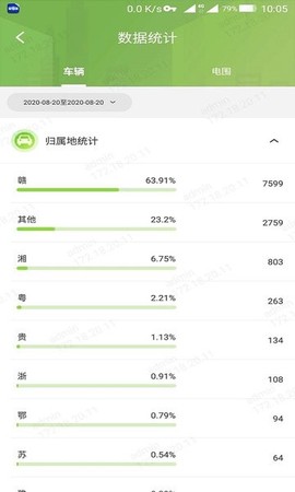 警易通Pro[图1]