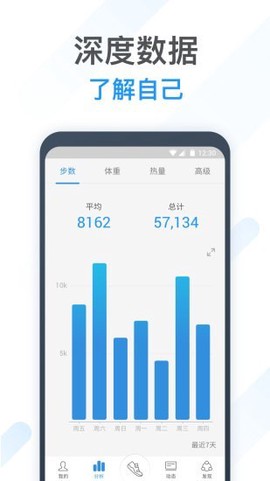 动动计步器[图2]