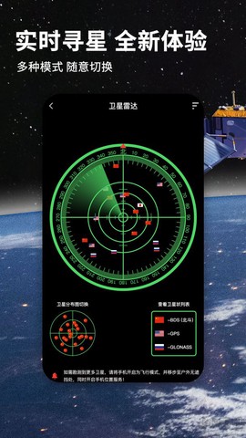 北斗牛导航[图2]