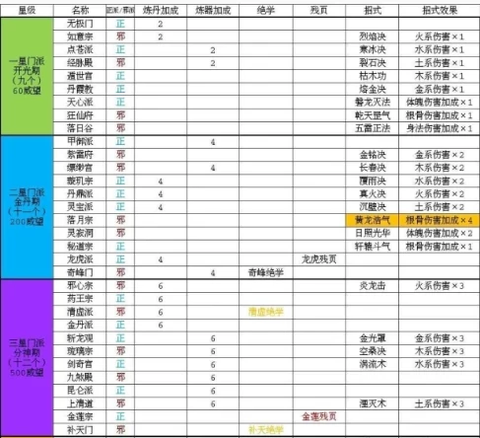 太古仙尊[图1]