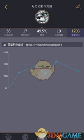 11对战平台截图3