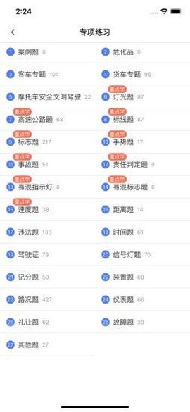 黄杉驾考[图2]