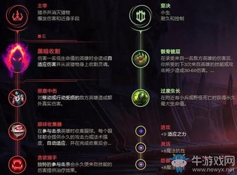 英雄联盟婕拉怎么玩[图2]